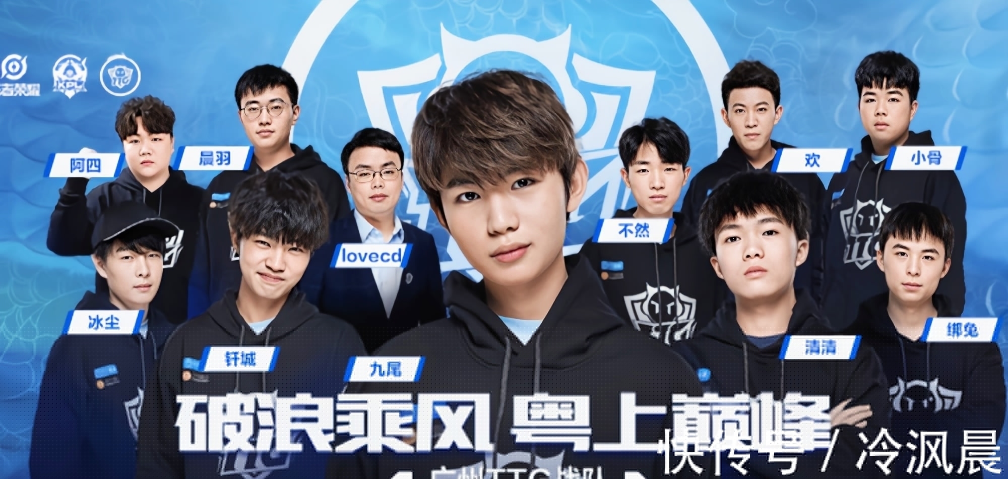 权ID与下