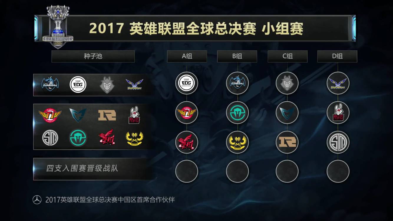 节奏管理与 节奏管理与